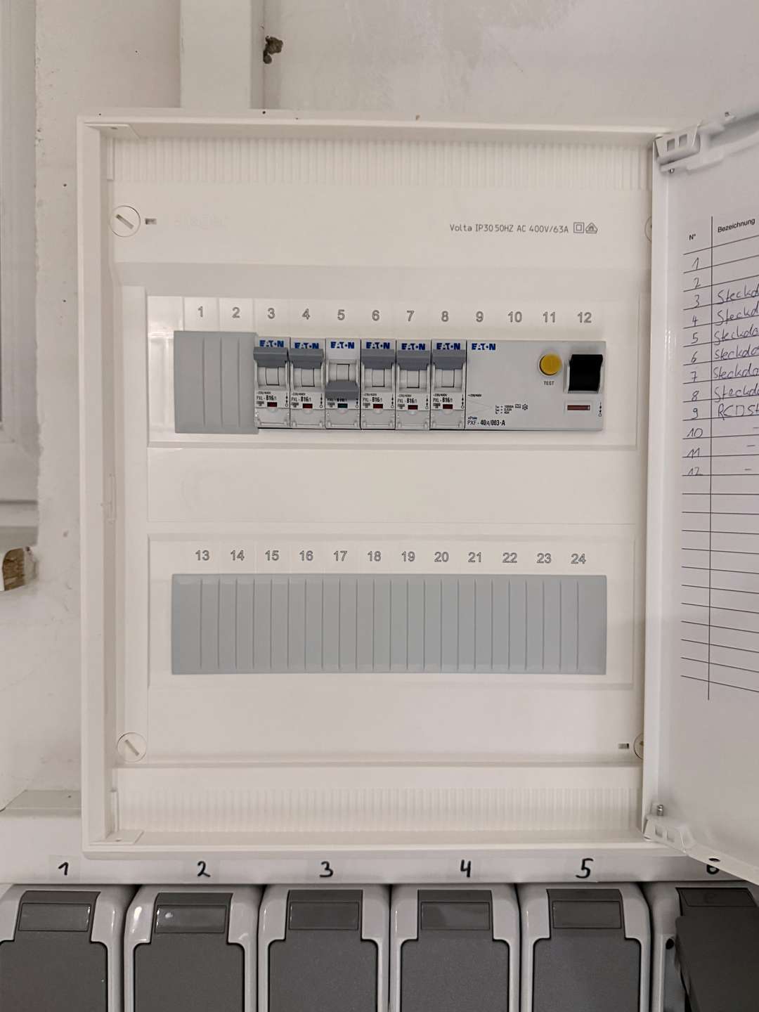Technikraum Keller Sicherungskasten